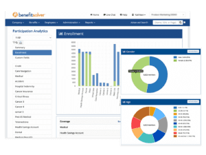 Product Image of Participation Analytics