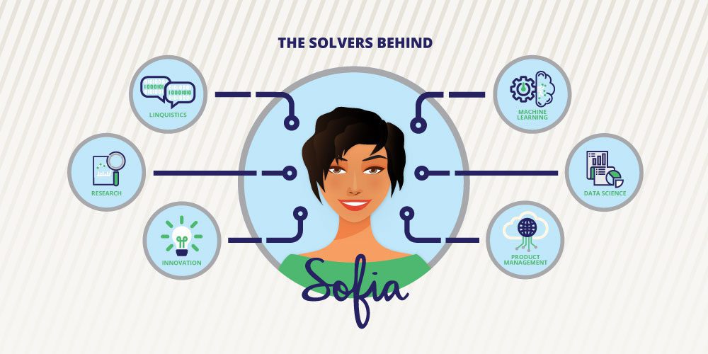 The Solvers Behind Sofia – A Unique Collection of Minds